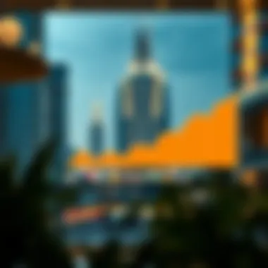 Graph illustrating rental price trends over the past year