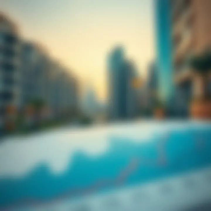 Trend analysis chart for Dubai's real estate market